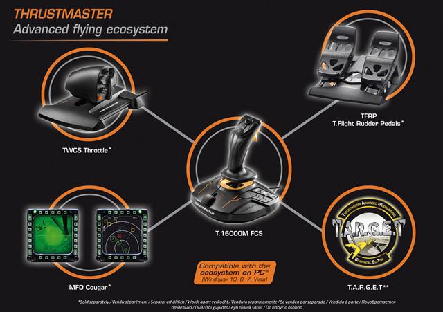 Thrustmaster T16000M FCS Thrustmaster T16000M FCS