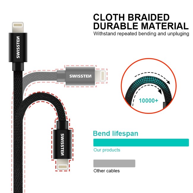 Swissten textil adatkábel USB-C + Lightning konnektorral és gyorstöltés támogatással 1,2 m, fekete