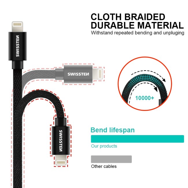 Adatkábel Swissten textil s USB-C + Lightning konnektorral és gyorstöltés támogatással 1,2 m, arany-rózsaszín Adatkábel Swissten textil s USB-C + Lightning konnektorral és gyorstöltés támogatással 1,2 m, arany-rózsaszín