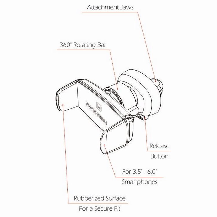 Tartó Swissten S-Grip AV-2 do ventilácie