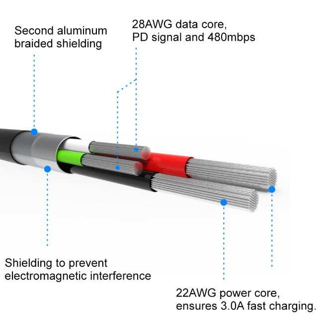 Adatkábel Swissten textil Micro-USB konnektorral, gyorstöltés támogatással, kék