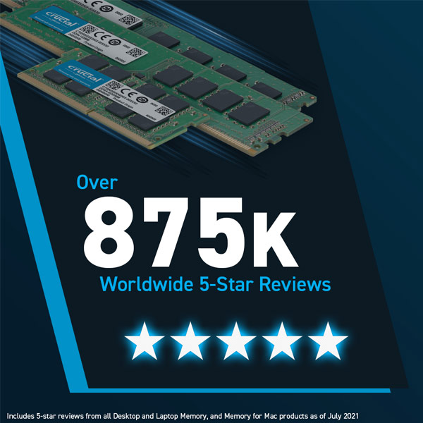 Crucial 16GB DDR5-4800 SODIMM CL40