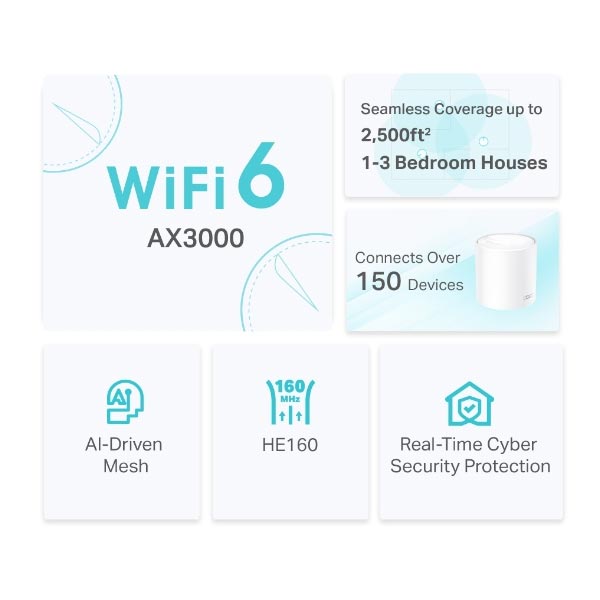 Tp-link Deco X50 (1-PACK), AX3000 Whole Home Mesh Wi-Fi 6 Unit