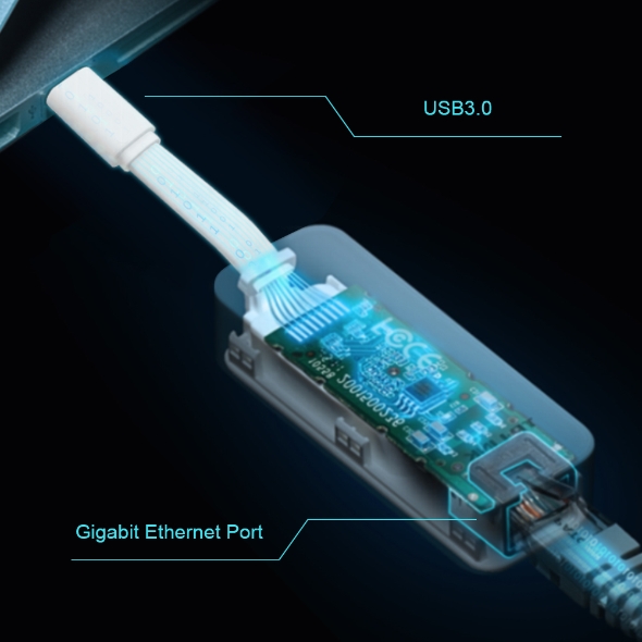 TP-Link UE300C, USB 3.0 type-C na gigabites ethernet hálózati adapter