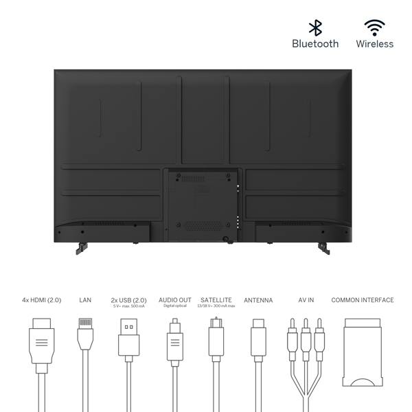 Thomson 55QA2S13 Qled Android