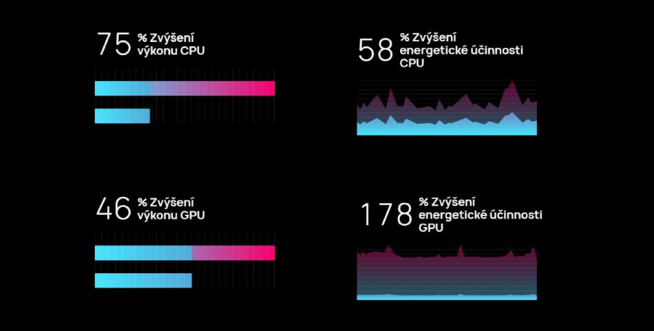 Huawei Mate 20 Pro