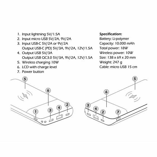 Powerbank Swissten All-In-One 10.000 mAh, fekete