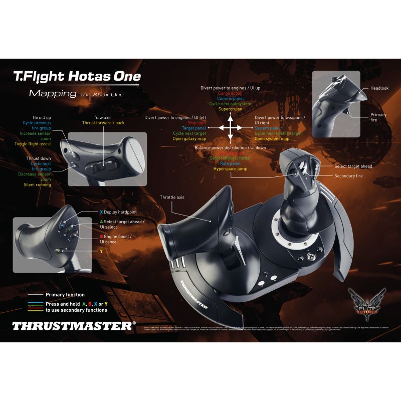 Thrustmaster T-Flight Hotas One for Xbox Series, Xbox One, PC Thrustmaster T-Flight Hotas One for Xbox Series, Xbox One, PC