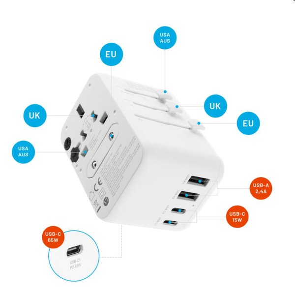 FIXED utazó adapter EU, UK, USA/AUS számára 3xUSB-C és 2xUSB kimenettel, GaN, PD 65W, fehér