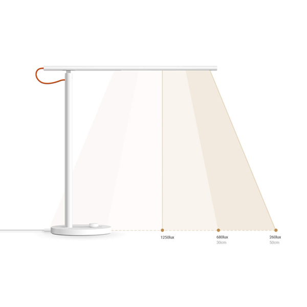 Xiaomi Mi Smart LED Desk Lamp 1S EU lámpa