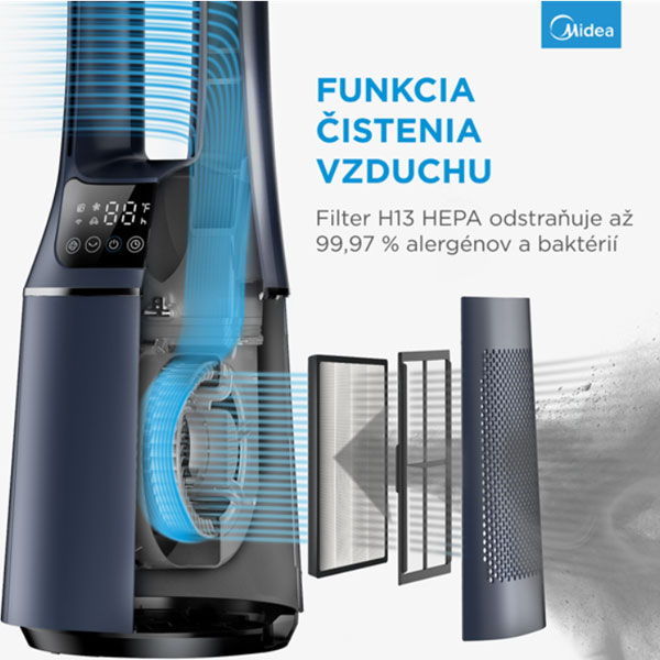 Midea Smart ventilátor és légtisztító AMS150-PBW Midea Smart ventilátor és légtisztító AMS150-PBW