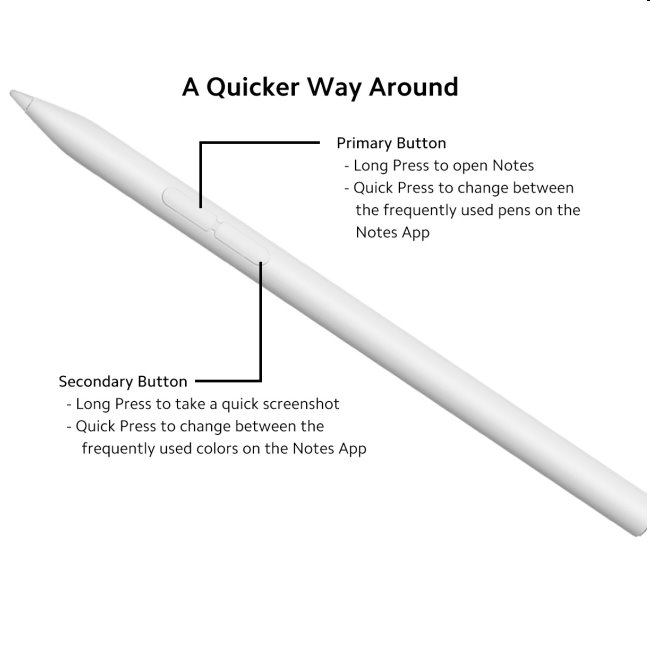 Xiaomi Smart Pen (2nd gen) Xiaomi Smart Pen (2nd gen)