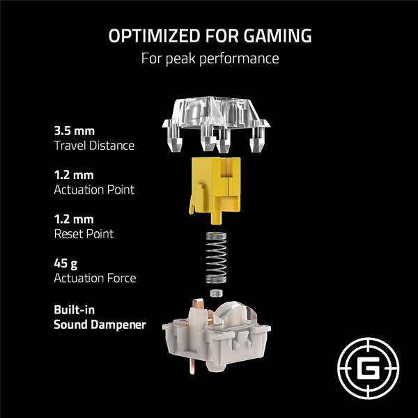 Mechanical Switches Pack - Yellow Linear Switch