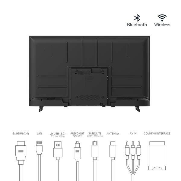 Thomson 43FA2S13 FHD Android