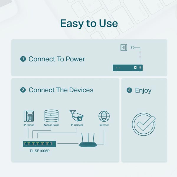 TP-Link TL-SF1006P, 6-Port 10/100 Mbps Desktop Switch with 4-Port PoE, 4x 10/100 Mbps PoE Ports, 2x 10/100 Mbps Non-Po