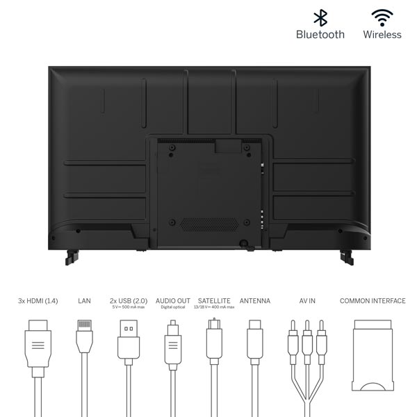 Thomson 40FG2S14 FHD Google TV